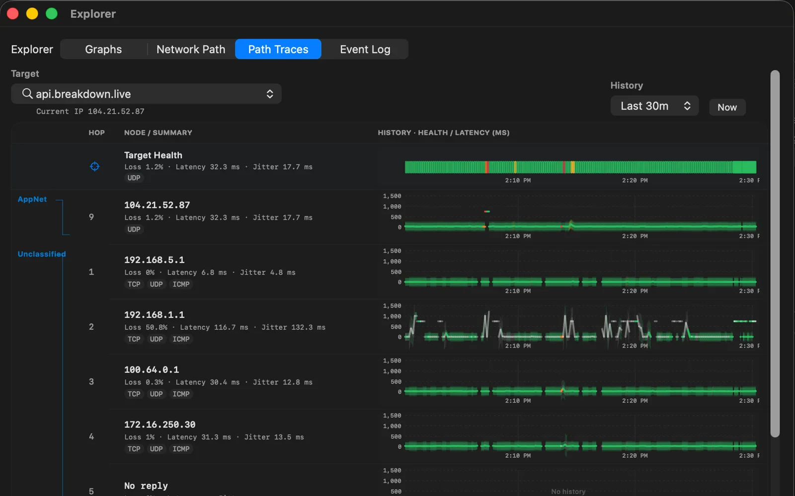 Explorer Path Traces view showing retained per-hop loss, latency, jitter, and health history